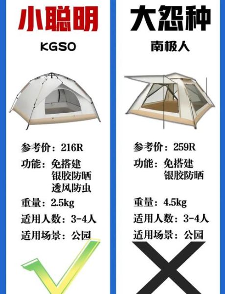 罗克兰户外帐篷怎么选_罗克兰户外装备值得买吗