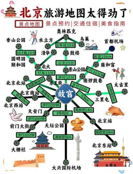 北京地图全图可放大_如何快速找到景点