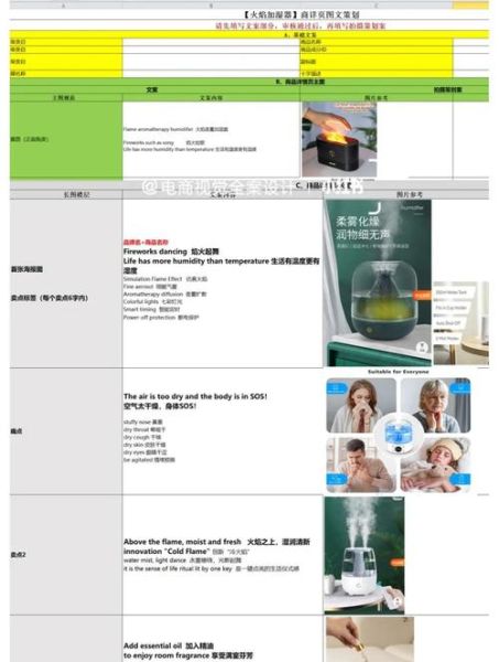 户外网站设计怎么做_如何提升转化率