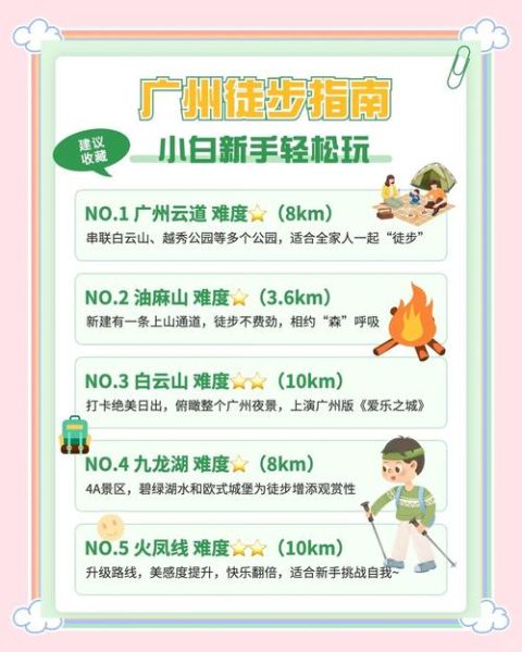 国内户外运动去哪玩_新手如何入门