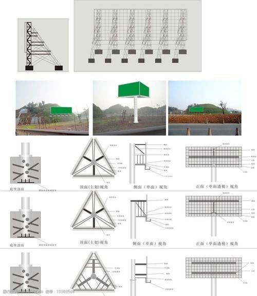 户外广告牌规格有哪些_如何选尺寸
