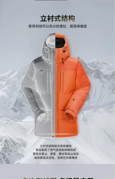 天石户外羽绒服怎么样_天石户外帐篷哪款好