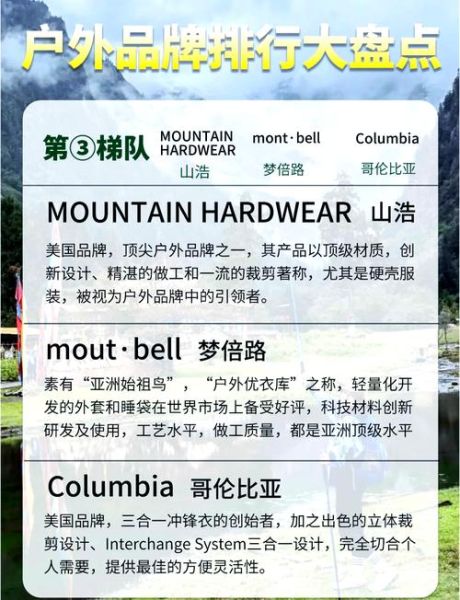 户外品牌a怎么样_户外品牌a值得买吗