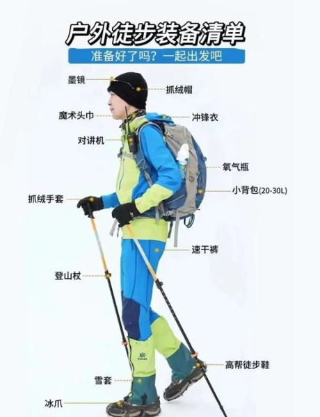 喜马拉雅户外徒步装备清单_高原反应怎么办