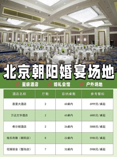北京世纪金源大酒店婚宴价格_会议厅预订攻略