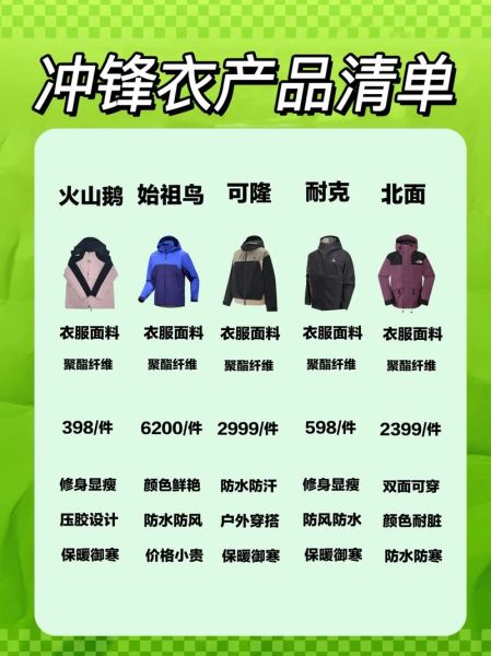 户外冲锋衣怎么选_冲锋衣防水透气指数怎么看