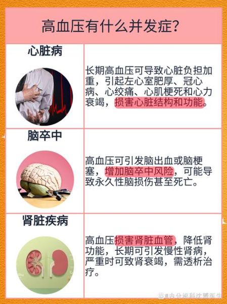 高原血压会升高吗_高原反应血压变化怎么办