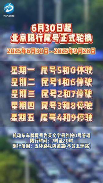北京今日限号是多少_限行尾号几点到几点
