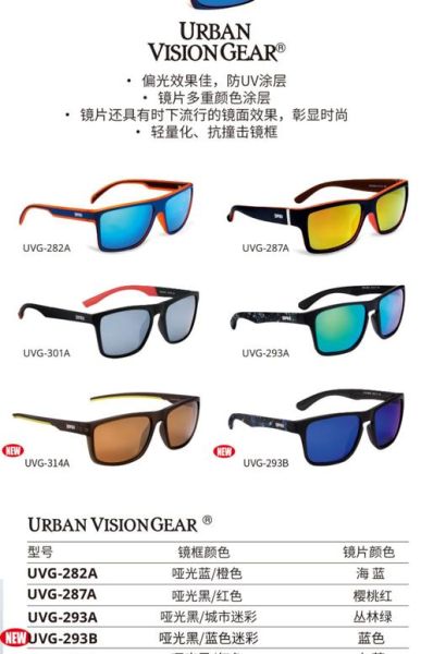 户外眼镜品牌排行榜_哪个牌子好