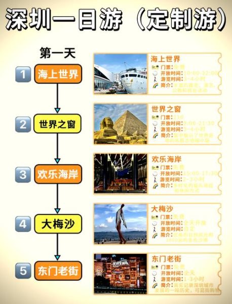 世界之窗冰雪世界门票价格_世界之窗冰雪世界开放时间