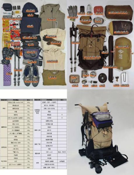 户外徒步装备清单_新手露营必备有哪些