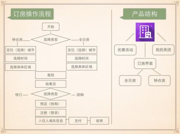 吉首高原红酒店电话多少_预订流程怎么走