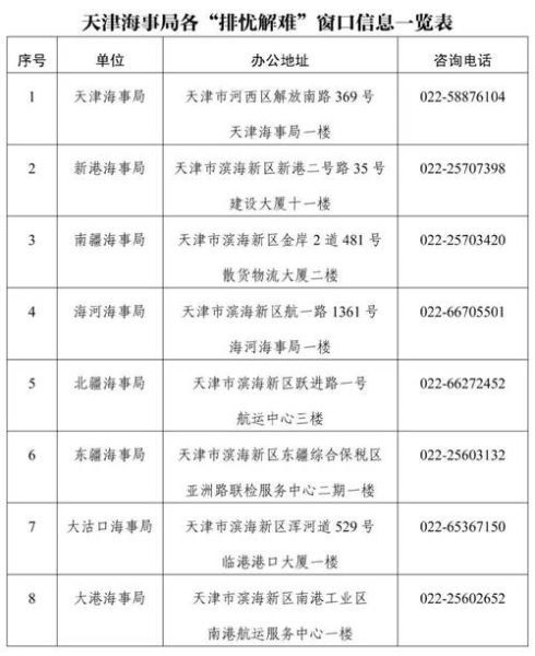 北京东城区邮政编码是多少_东城区邮编查询方法