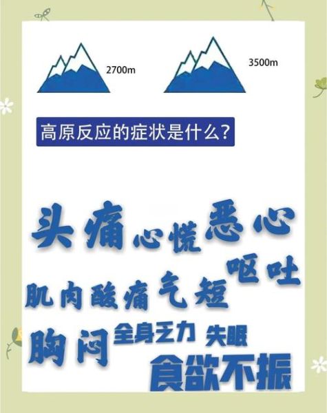 甘肃高原反应严重吗_去甘肃旅游如何预防高反