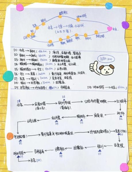 北京到银川多少公里_北京到银川自驾路线怎么走