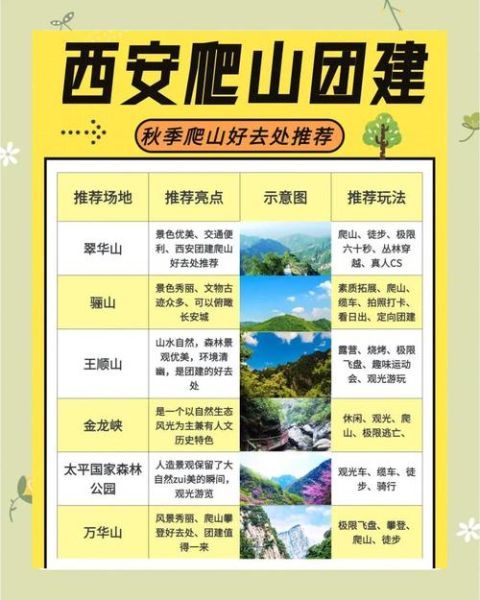 西安户外俱乐部群怎么找_西安徒步群推荐