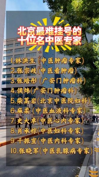 北京中医科学院怎么样_北京中医科学院挂号难吗