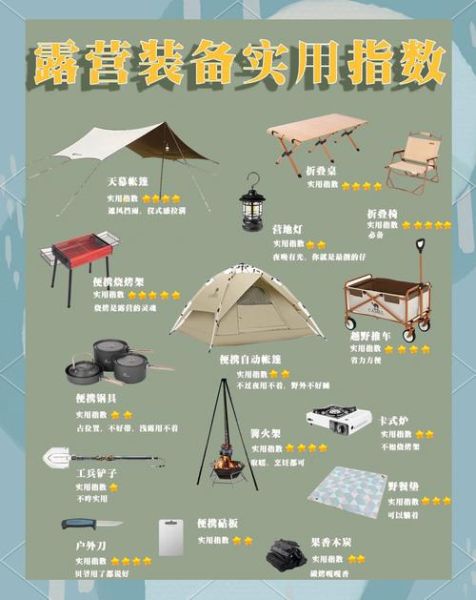 户外露营装备有哪些_徒步必备用品清单