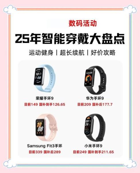 科技户外装备推荐_如何选择智能穿戴设备