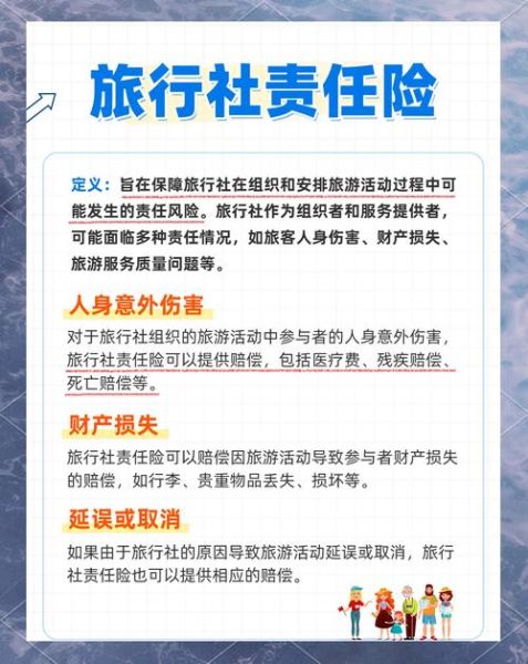 高原反应保险怎么选_高原旅行保险买哪种好