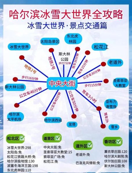 冰雪王国在宜家哪里_冰雪王国营业时间