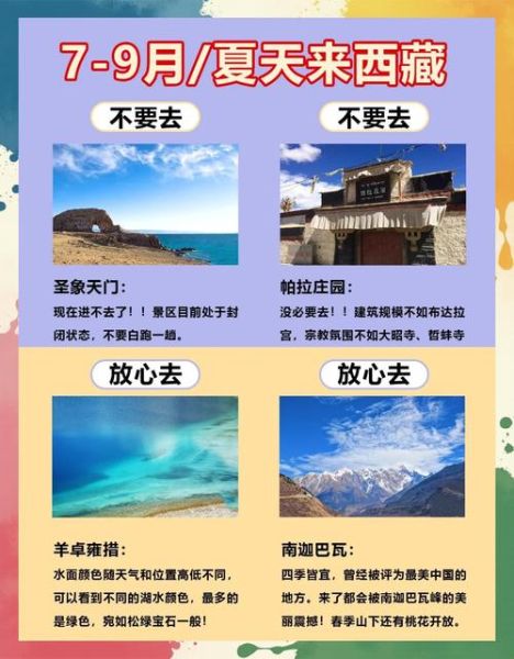 拉萨高原反应怎么缓解_去拉萨旅游注意事项