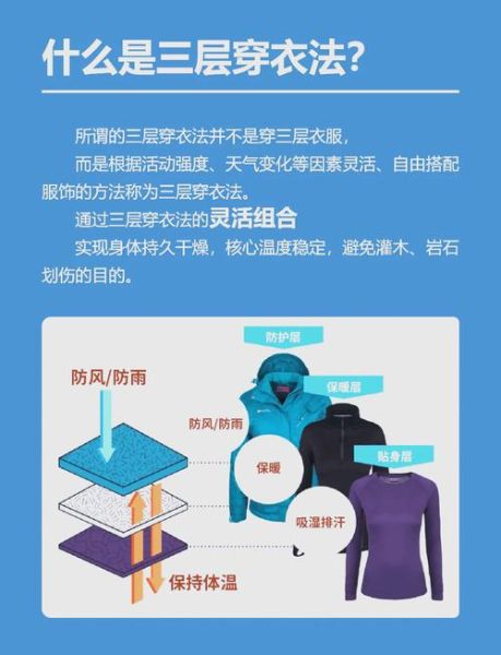 户外三层穿衣法怎么搭配_户外三层穿衣法适合什么温度