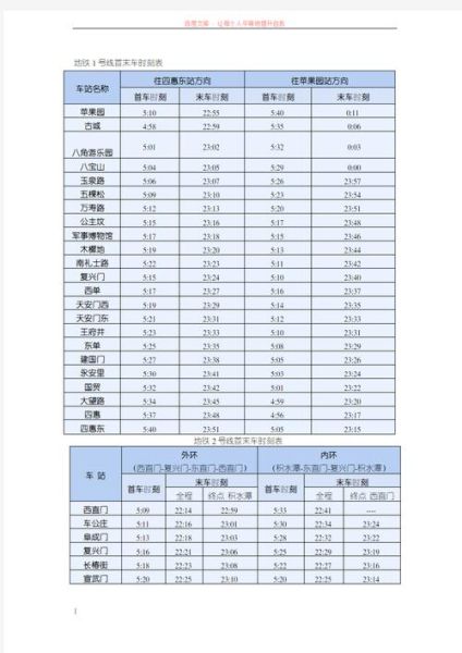 北京地铁首末班车时间查询_北京地铁票价怎么算