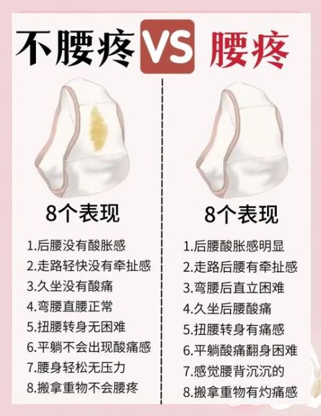 去高原上腰疼怎么办_高原旅行腰疼原因