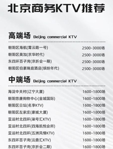 北京ktv哪家好_北京ktv价格一般多少钱
