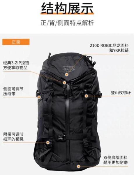 成都户外装备哪里买便宜_新手怎么选登山包