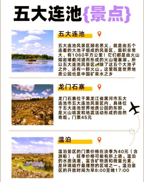 五大连池冰雪溶洞怎么去_最佳观赏时间