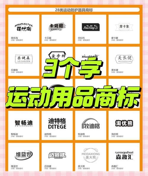 户外运动品牌取名技巧_如何起一个好记又有故事的名字