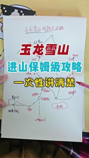 玉龙雪山冰雪套票包含什么_怎么玩最划算