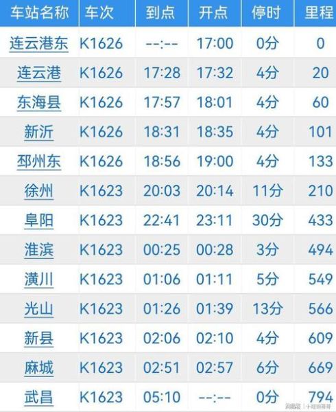 连云港到北京高铁票价多少钱_连云港到北京高铁多久能到