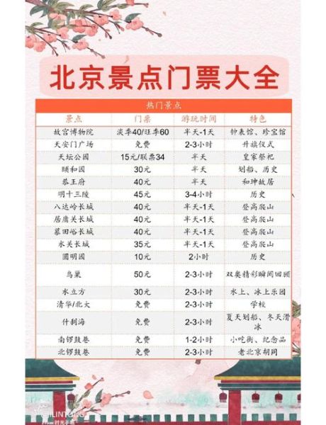 北京户外展览会门票价格_北京户外展览会2024时间表