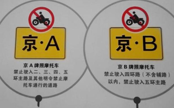 北京摩托车牌照怎么申请_北京摩托车限行区域有哪些