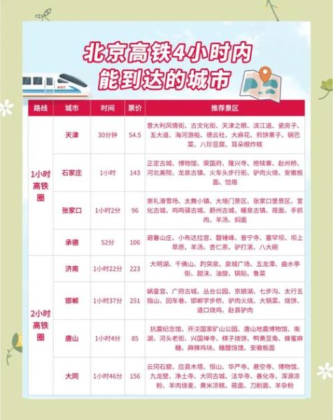 北京中铁快运价格怎么算_北京中铁快运多久能到