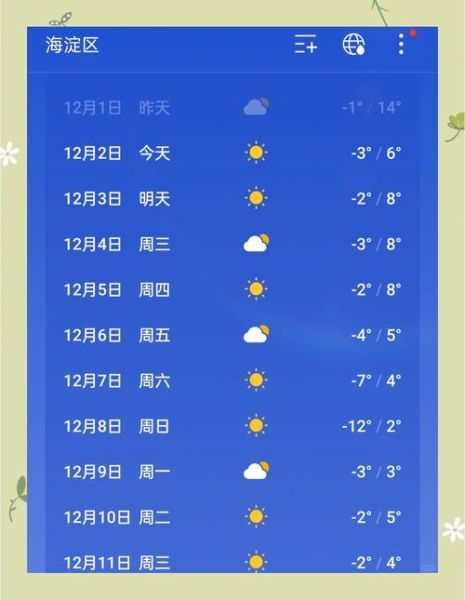 北京未来十五天穿什么_北京近期天气怎么样