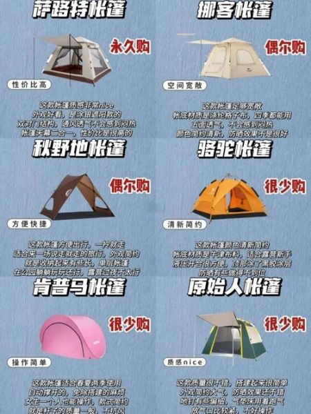户外露营必备装备清单_新手如何选择帐篷