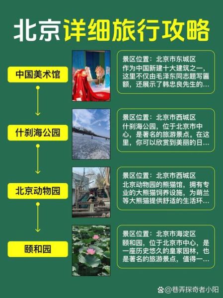 北京二日游最佳路线_北京二日游怎么安排