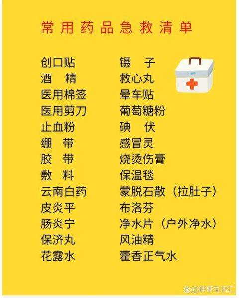 户外药品清单_野外急救药怎么选
