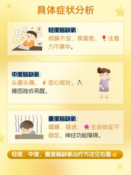 幼儿高原反应症状_如何判断孩子是否缺氧