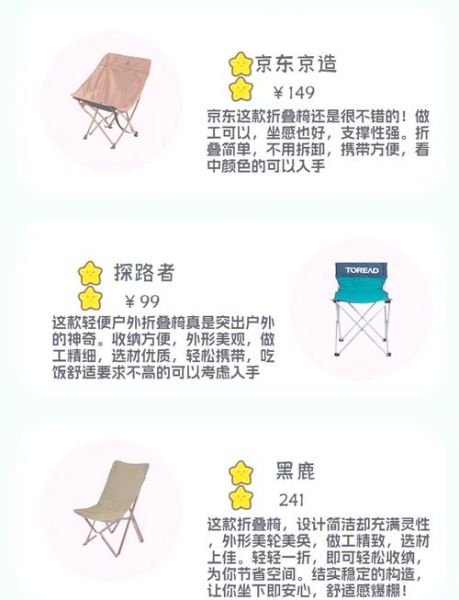 户外折叠椅配件哪里买_如何挑选更耐用