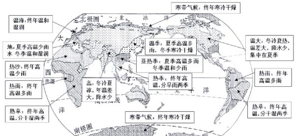 高原与平原温差有多大_高原为什么比平原冷