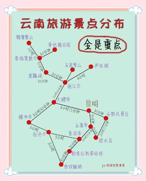 次高原旅游最佳时间_次高原反应怎么缓解