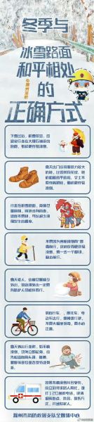 暴冰雪是什么_暴冰雪天气如何防护