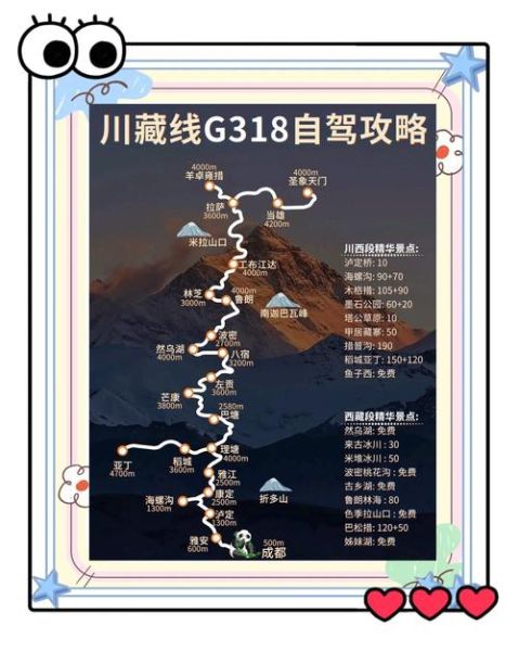 丰田川藏线高原反应_自驾如何缓解