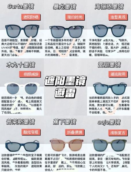 去高原玩墨镜怎么选_高原防晒墨镜有用吗