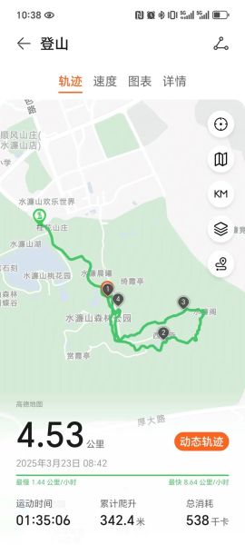 淄博征途户外俱乐部怎么样_周末徒步路线推荐